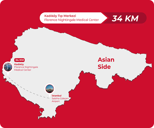 Kadıköy Tıp Merkezi